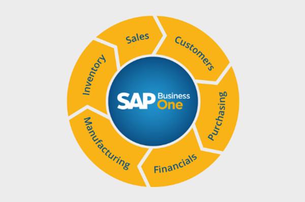 Phần mềm SAP Business One tích hợp nhiều tính năng tối ưu