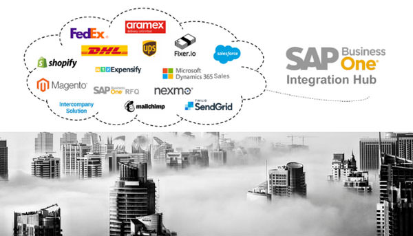 SAP Business One dễ dàng tích hợp với các phần mềm trong lĩnh vực khác