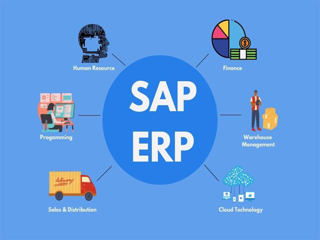 SAP và ERP