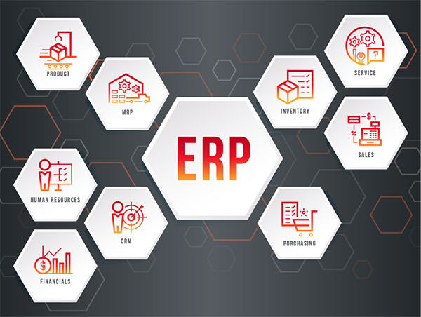 Lập kế hoạch triển khai ERP chi tiết